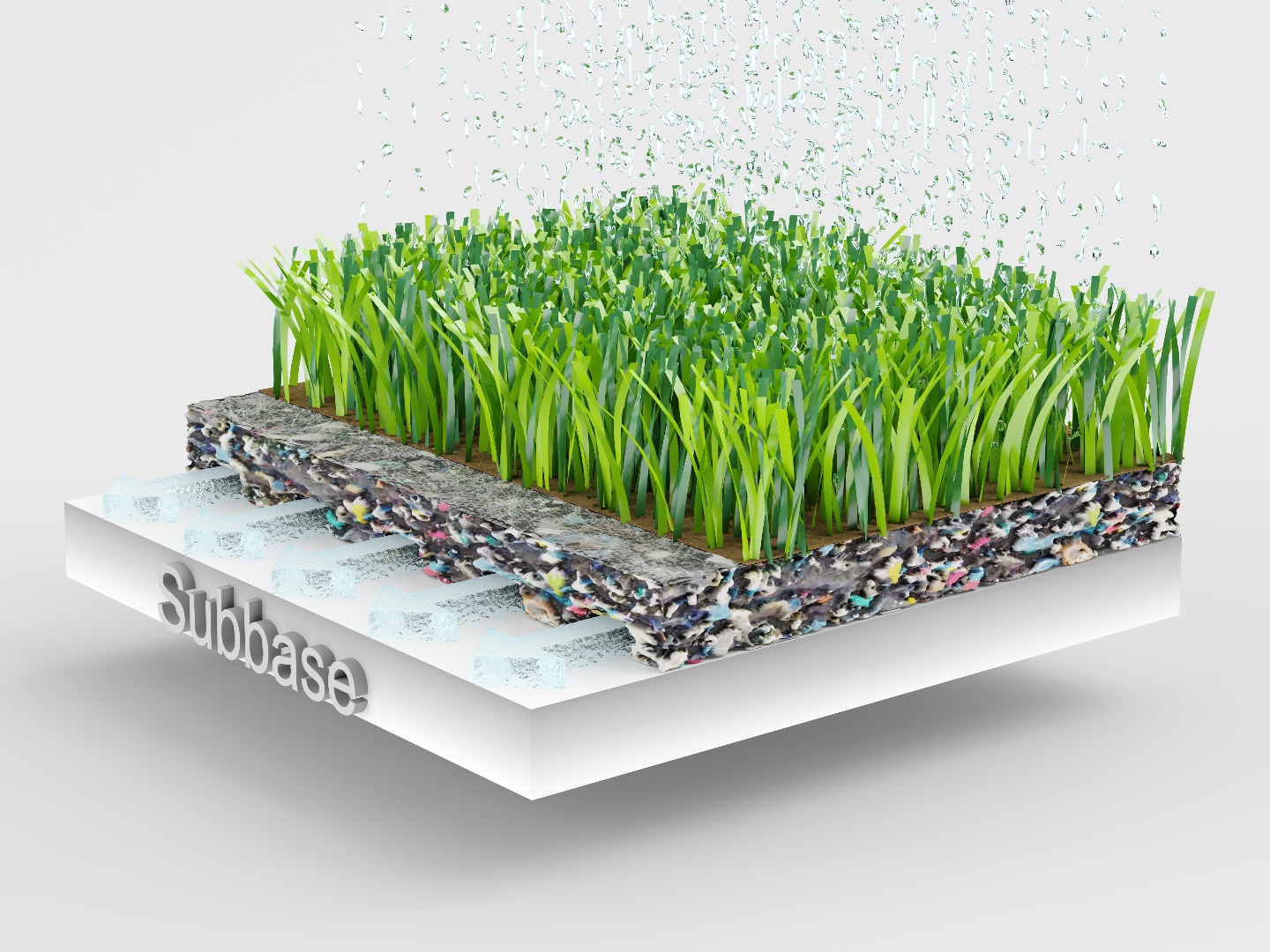 Horizontale drainage van kunstgrasvelden | ProPlay shockpads
